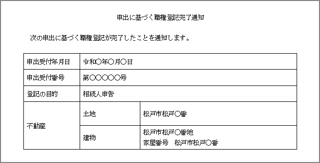 申出に基づく職権登記完了通知(相続人申告登記)| 松戸市の高島司法書士