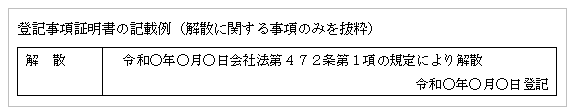 登記事項証明書の記載例（解散に関する事項のみを抜粋）